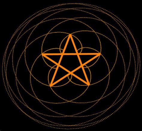 The Black Magic Pentagram: A Gateway to the Otherworldly
